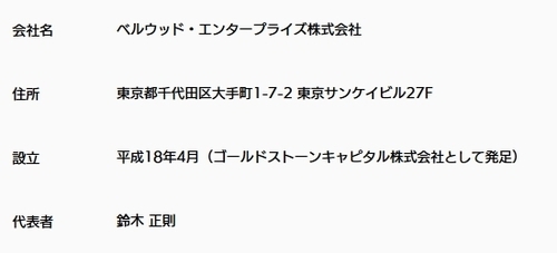 ベルウッド エンタープライズ株式会社 会社概要情報抜粋等 ｔｏｋｙｏカオスエリアコレクション ｔｃｃ２