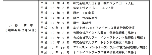 小野高志氏 に関する情報収集 ｔｏｋｙｏカオスエリアコレクション ｔｃｃ２